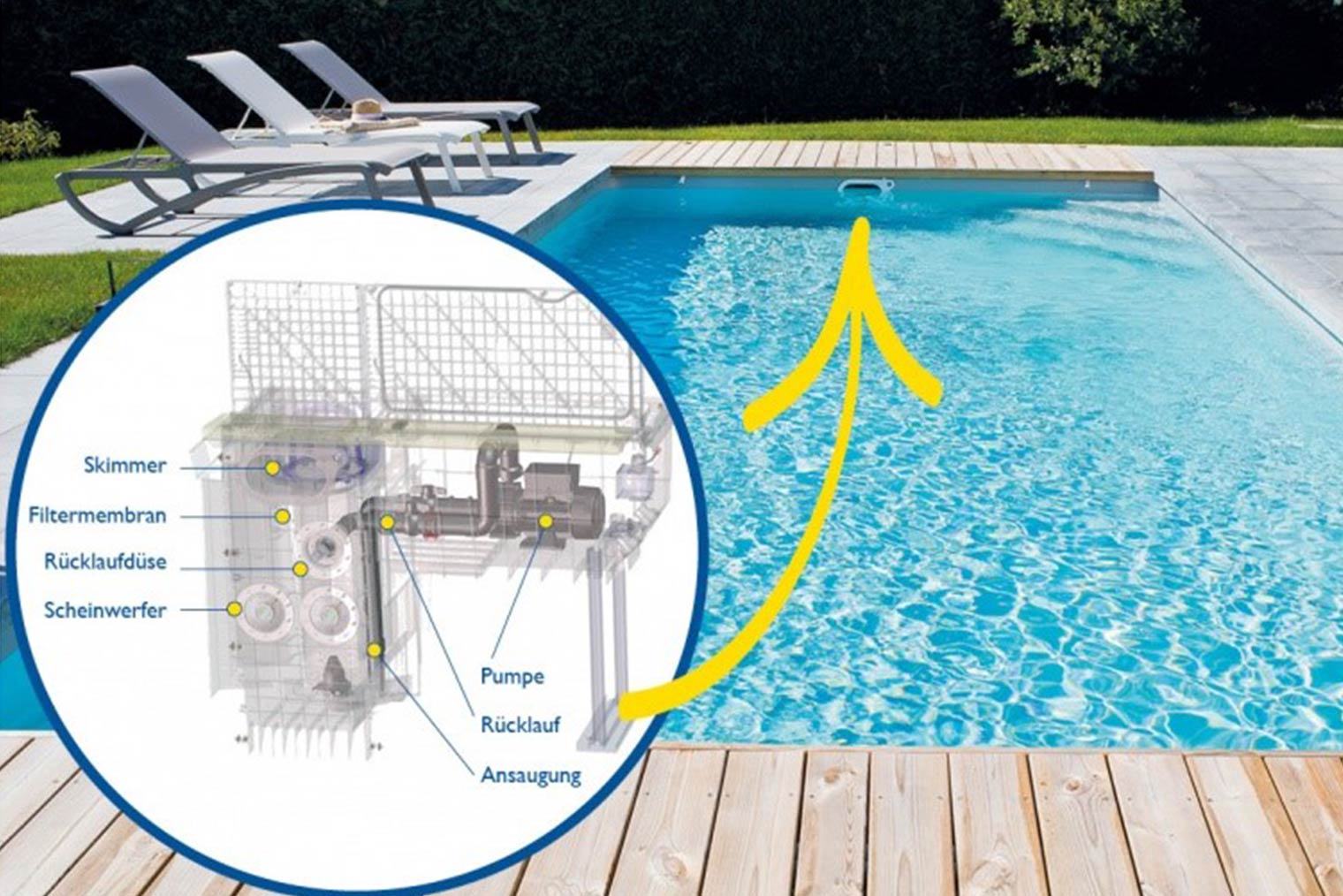 Benefits of a Pipe-Free Filtration System in Your Swimming Pool